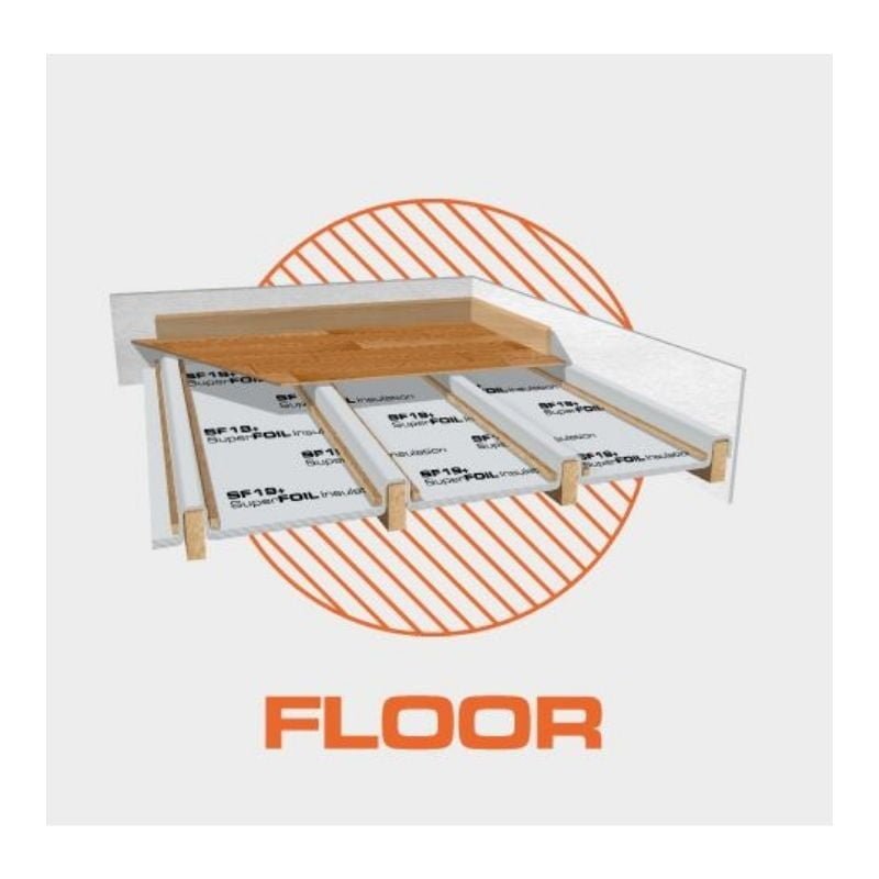 Foil Insulation Floor Superfoil