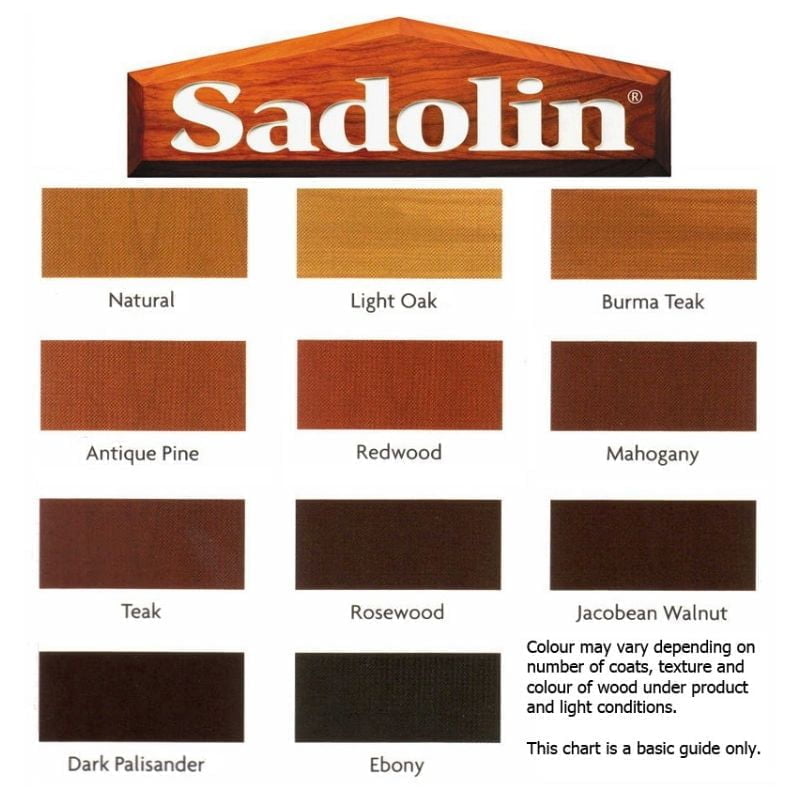 Sadolin Classic All Purpose Woodstain Colours