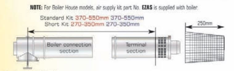 EZ90IR Grant dimensions