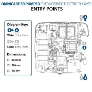 Triton Omnicare SR (Silent Running) mains fed Electric Shower dimensions