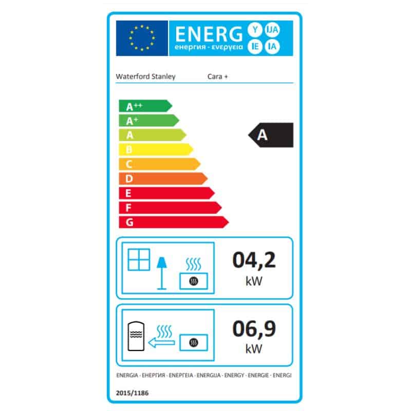 Stanley Cara Plus Insert Stove 16.8kW (Boiler Model) Energy Label