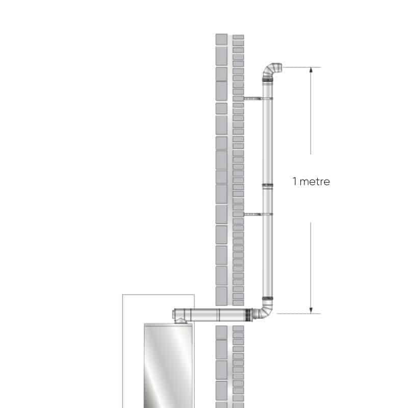 Grant Plume Diverter Kit 100mm x 1m (GPD200) (1)