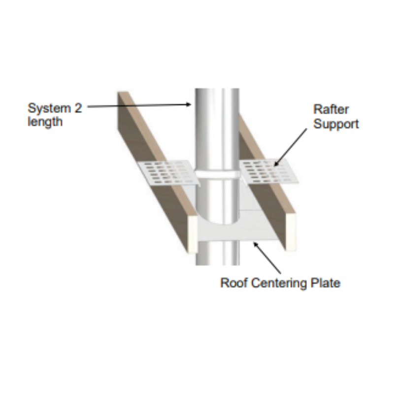 Rafter Support (1)