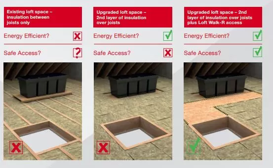 XTWalkR xtratherm insulation info