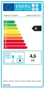 Arklow energy cert